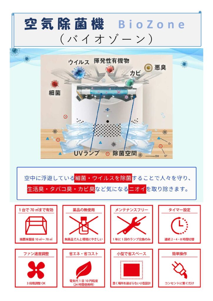 空気除菌機バイオゾーンチラシ_2