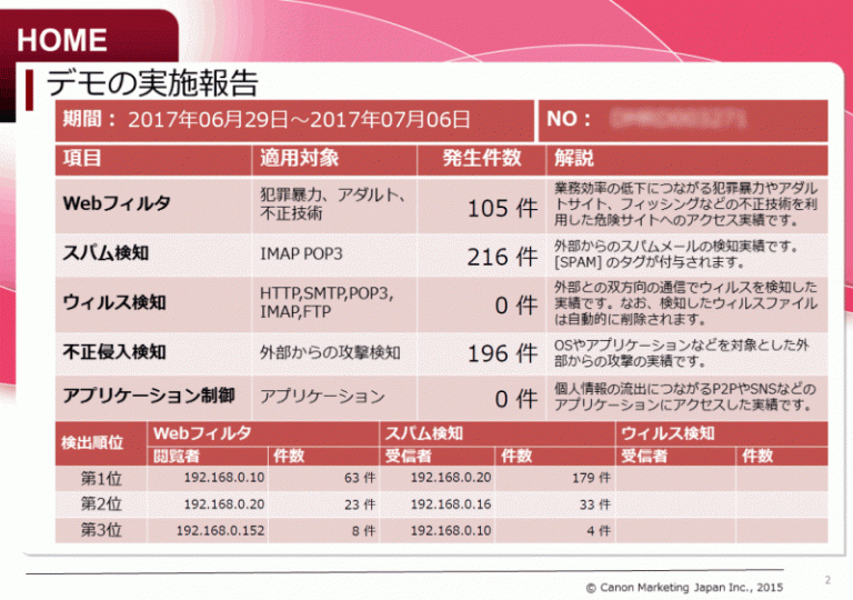 キヤノンが提供するHOMEのデモ_A社