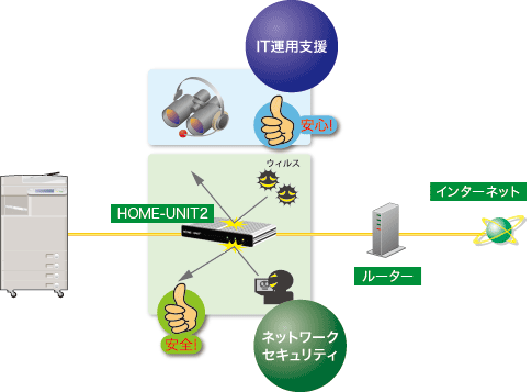 HOMEイメージ